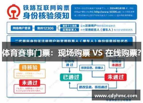 体育赛事门票：现场购票 VS 在线购票？