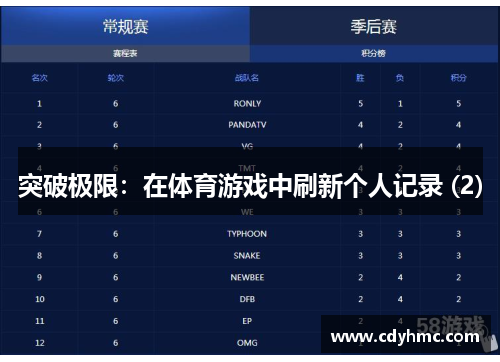突破极限：在体育游戏中刷新个人记录 (2)